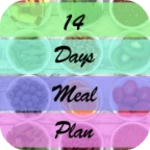 Logo of KetoDietPlan android Application 